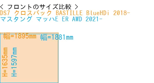 #DS7 クロスバック BASTILLE BlueHDi 2018- + マスタング マッハE ER AWD 2021-